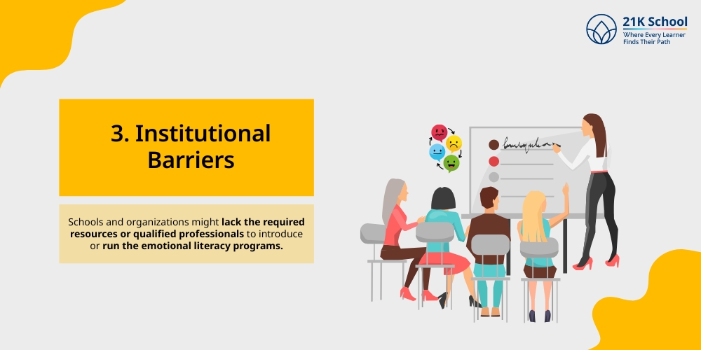Institutional Barriers