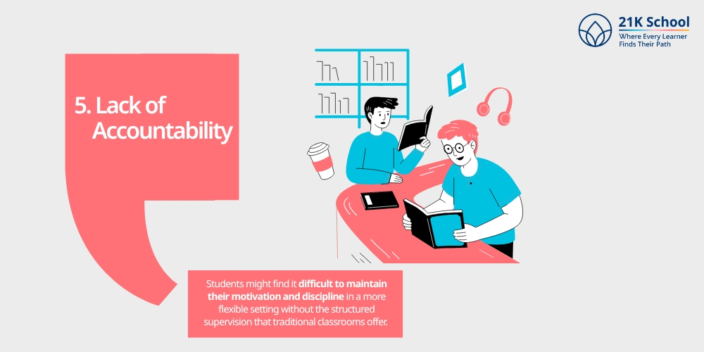  Lack of Accountability