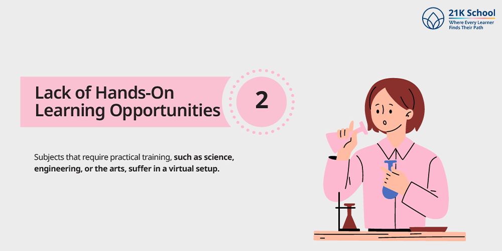 Lack of Hands-On Learning Opportunities