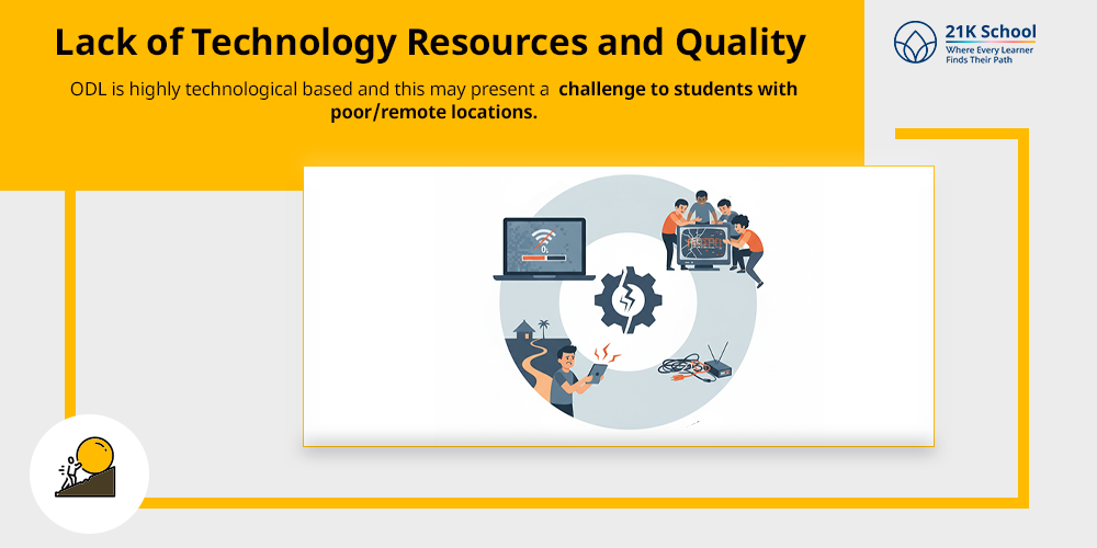  Lack of Technology Resources and Quality