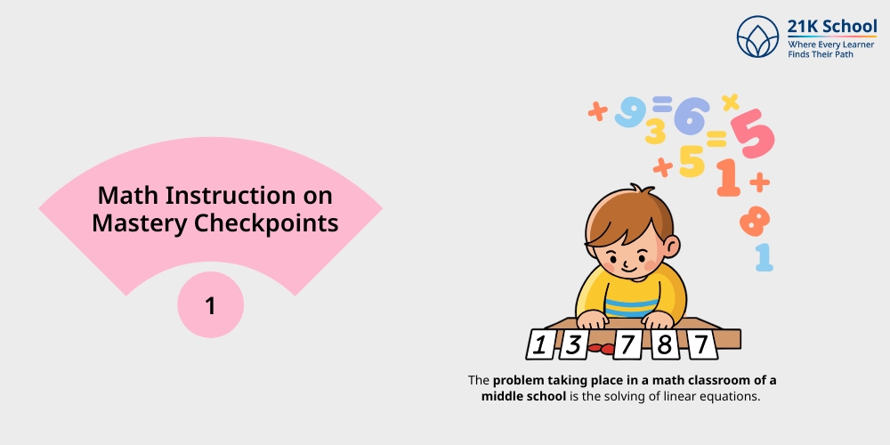 Math Instruction on Mastery Checkpoints
