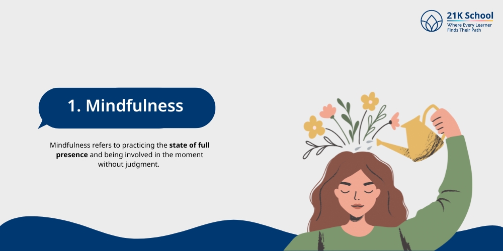 Mindfulness