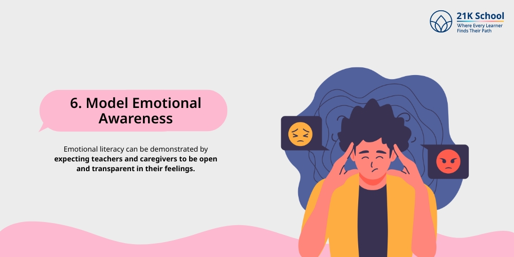 Model Emotional Awareness