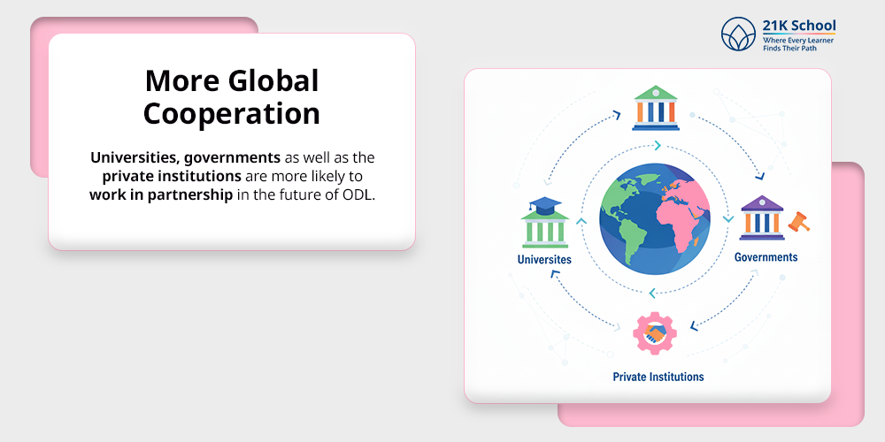 More Global Cooperation