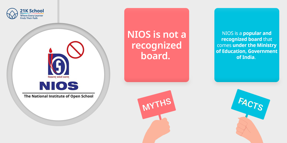 Myth 1: NIOS is not a recognized board