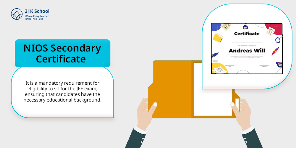 NIOS Secondary Certificate