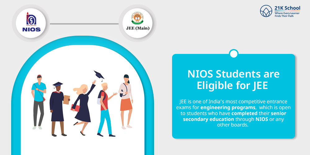 NIOS Students are Eligible for JEE