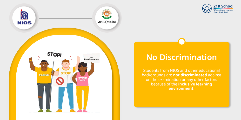 No Discrimination
