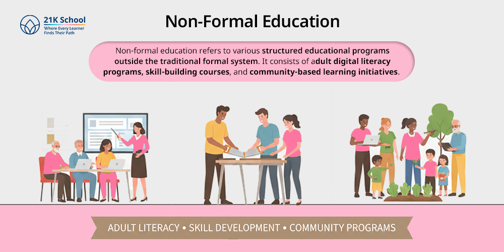Non-Formal Education