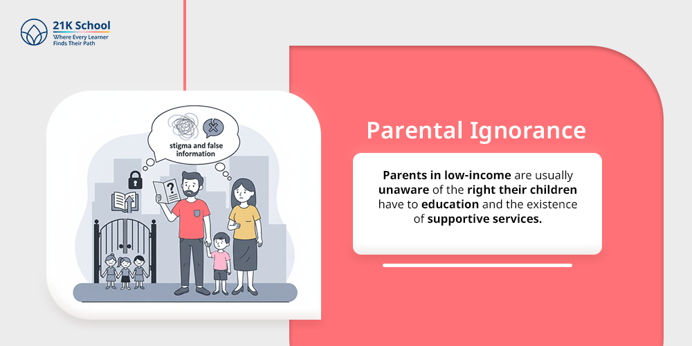 Parental Ignorance