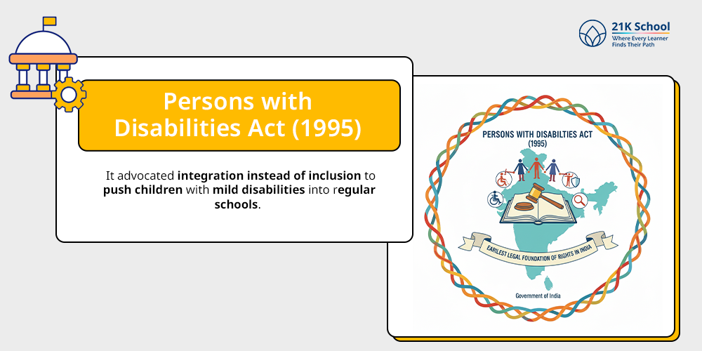 Persons with Disabilities Act (1995)