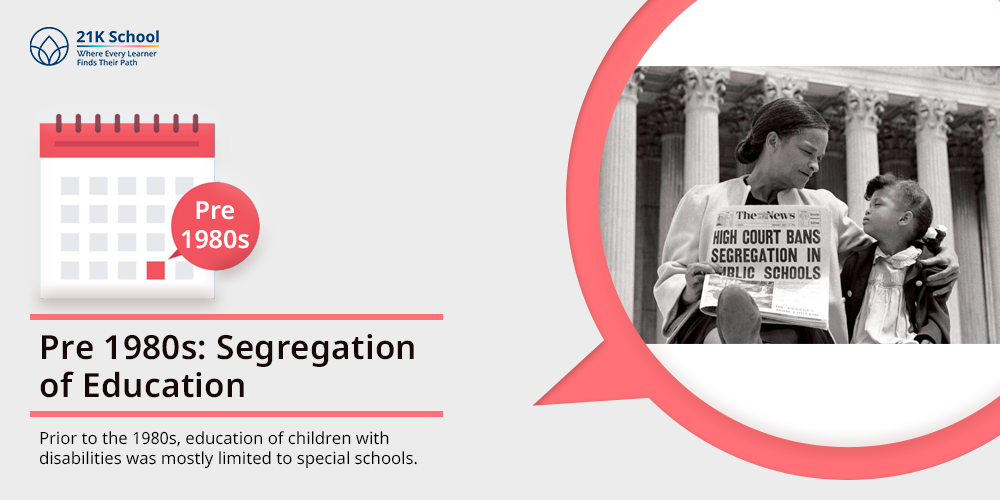 Pre 1980s: Segregation of Education