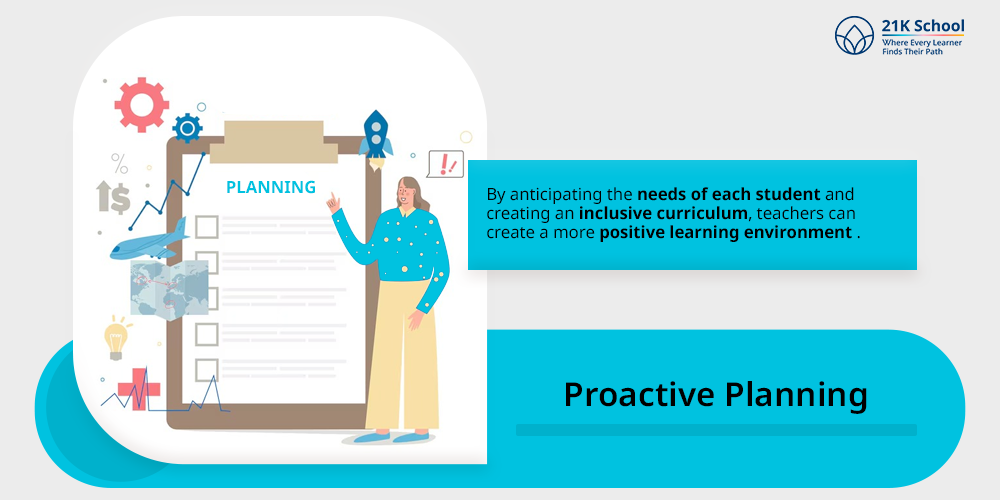Proactive Planning