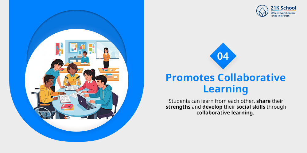 Promotes Collaborative Learning