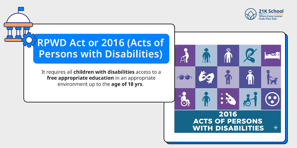 RPWD Act or 2016 (Acts of Persons with Disabilities)