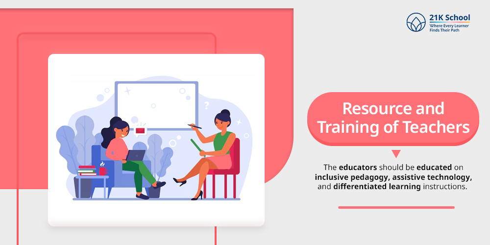 Resource and training of teachers