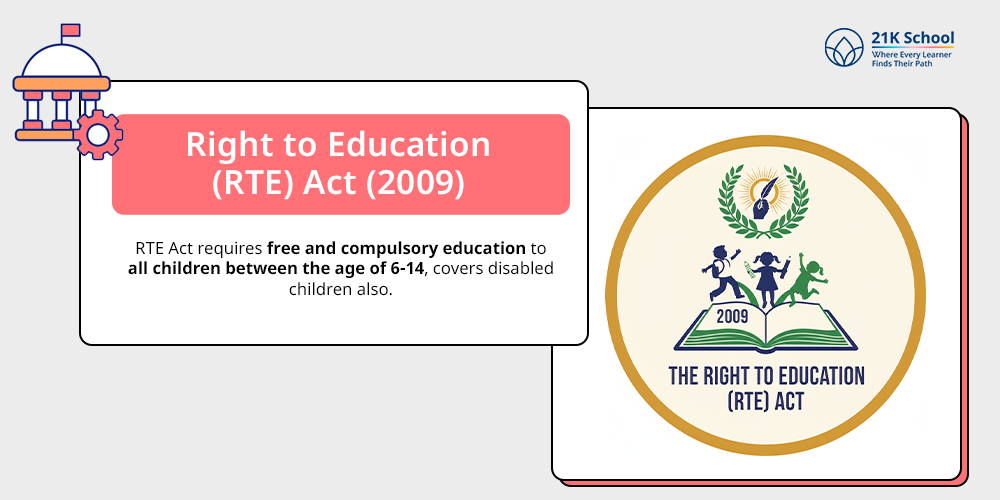 Right to education (RTE) Act (2009)