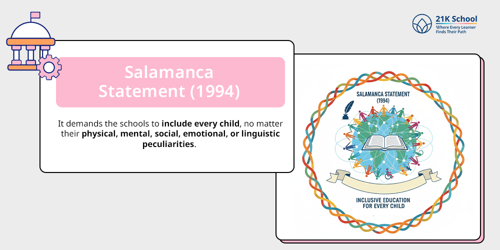 Salamanca Statement (1994)