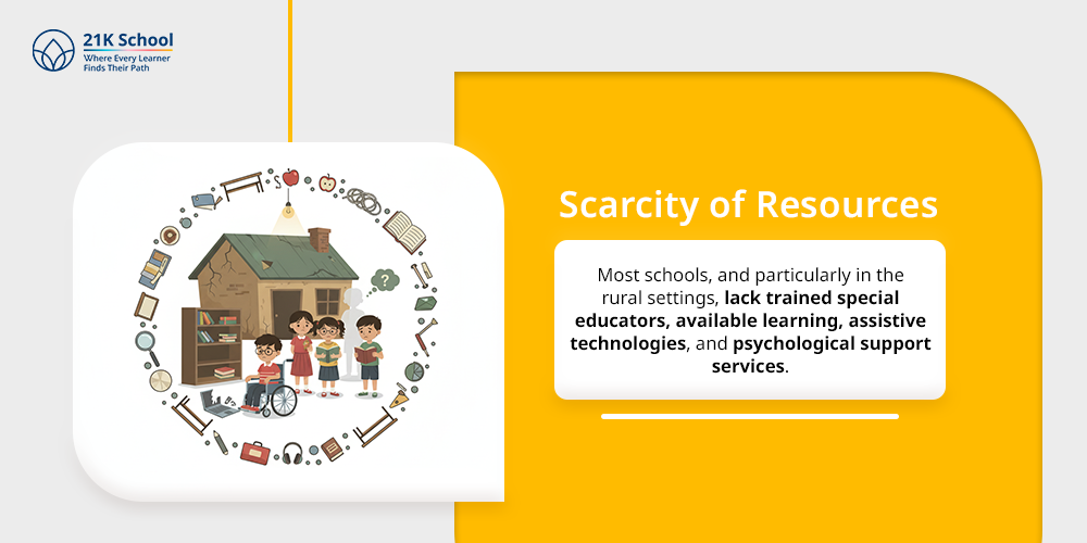 Scarcity of Resources