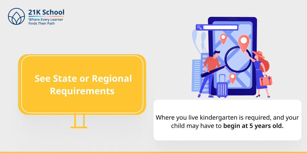 4. See State or Regional Requirements