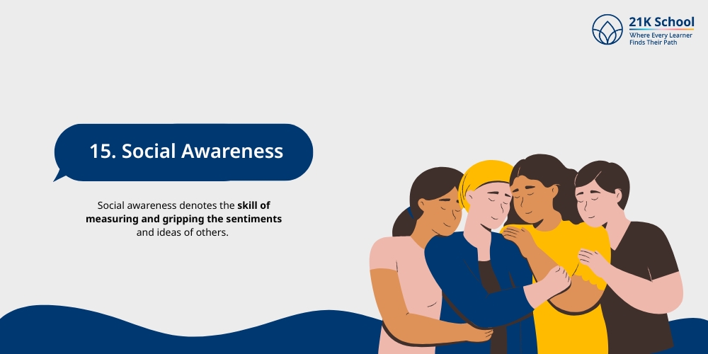 Social Awareness