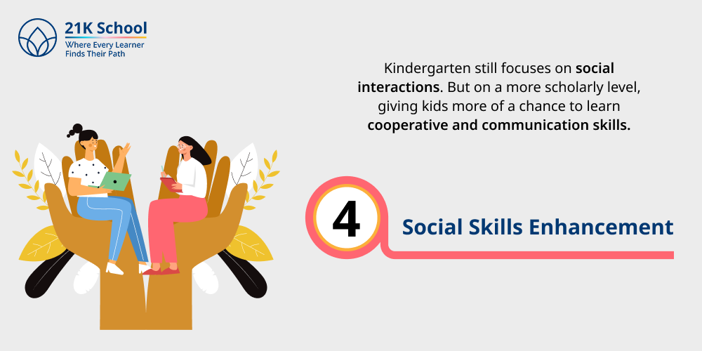 4. Social Skills Enhancement