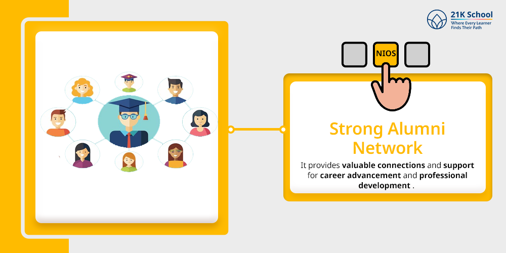 Strong Alumni Network