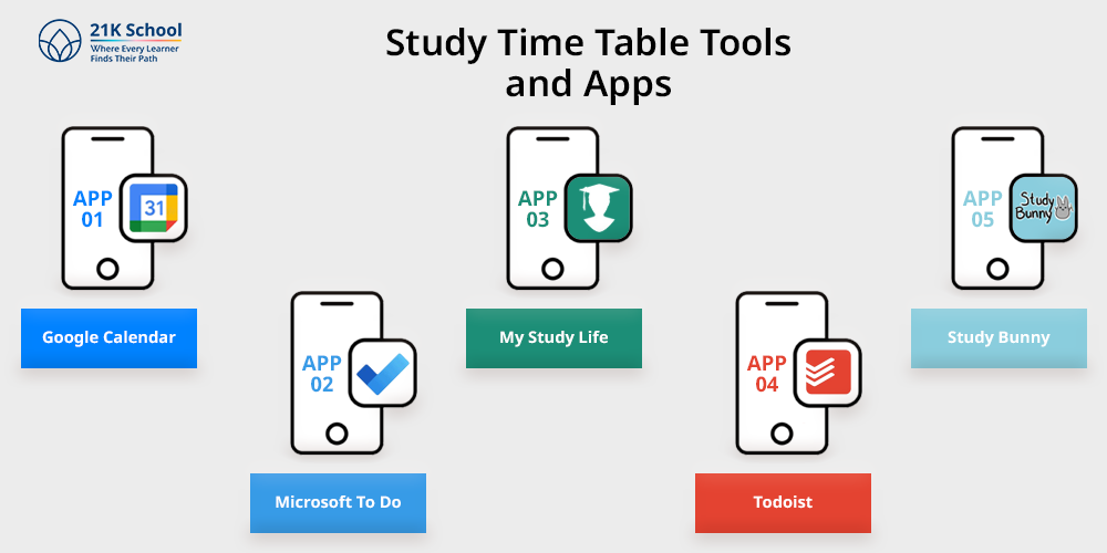 Study Time Table Tools and Apps