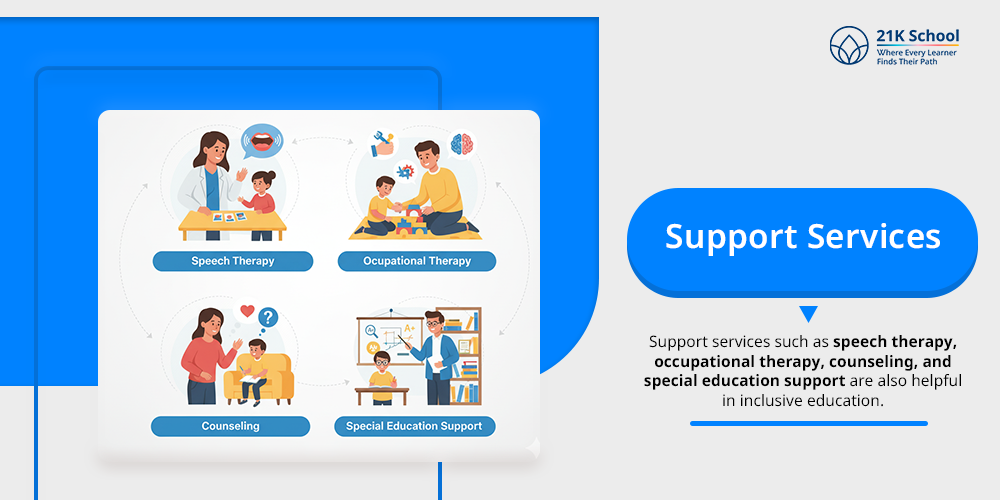 Support Services