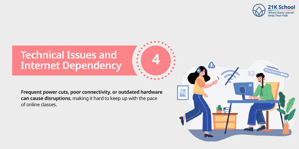 Technical Issues and Internet Dependency