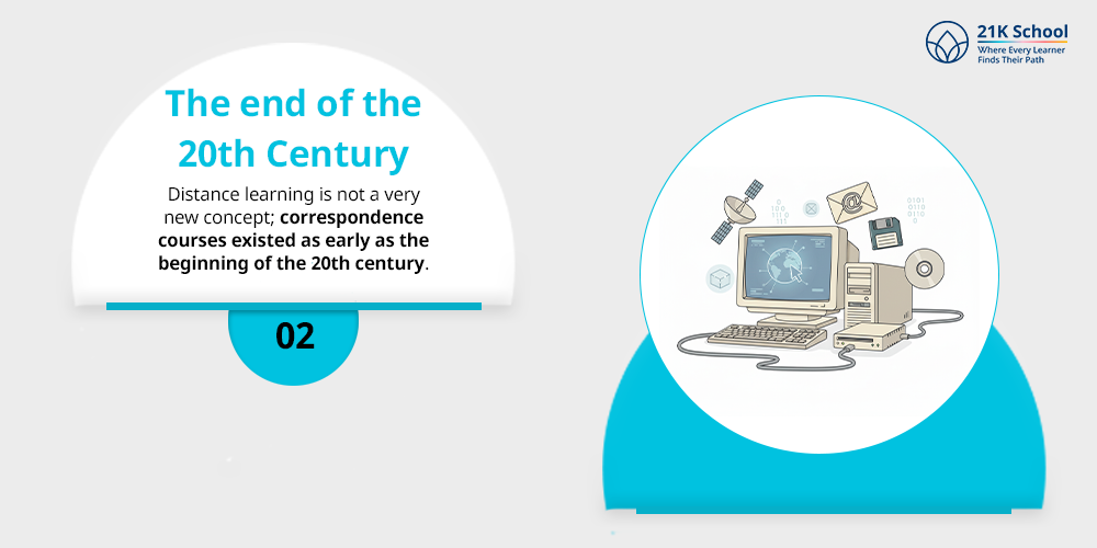  The end of the 20th Century