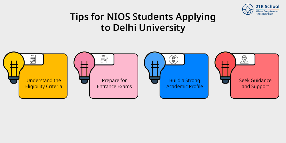 Tips for NIOS Students Applying to Delhi University