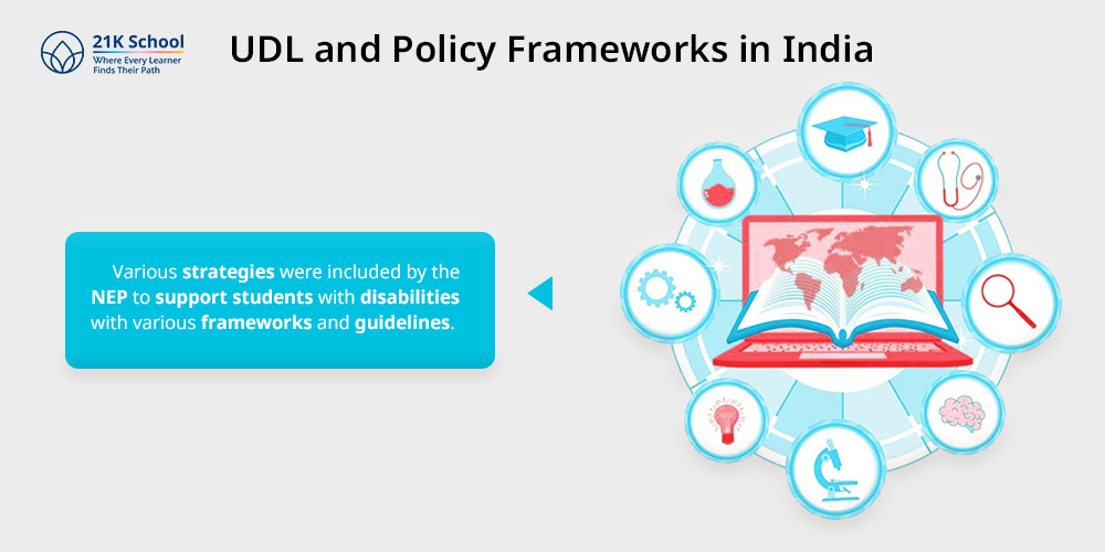 UDL and Policy Frameworks in India