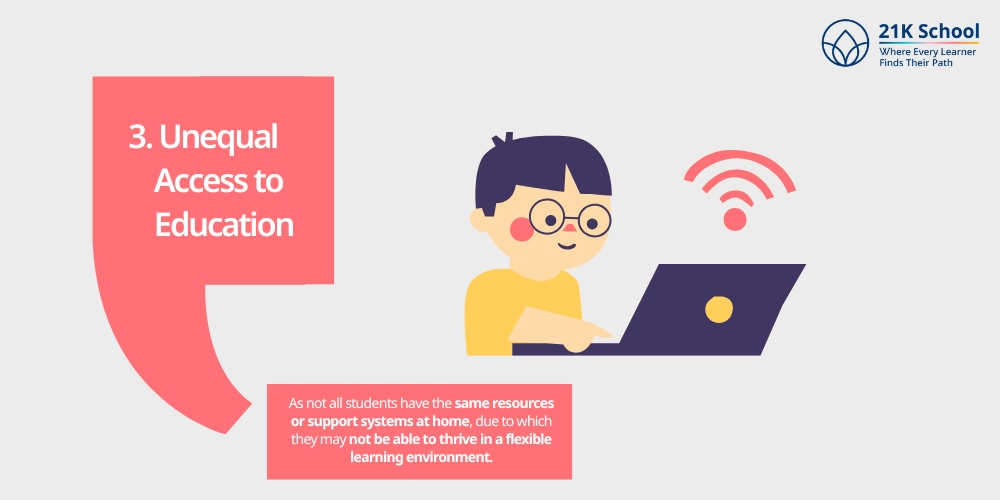 Unequal Access to Education