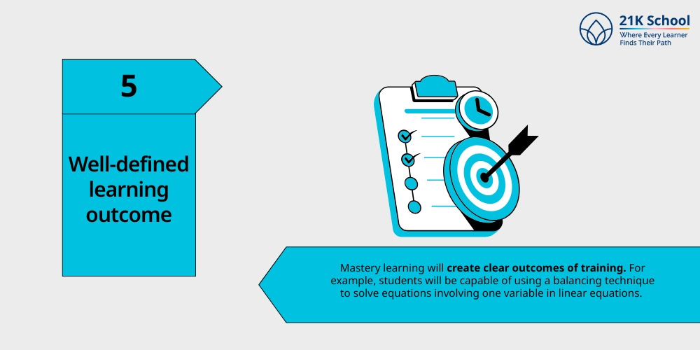 Well-defined learning outcome