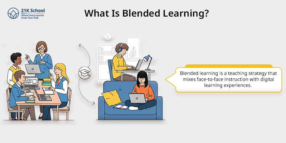 What Is Blended Learning?