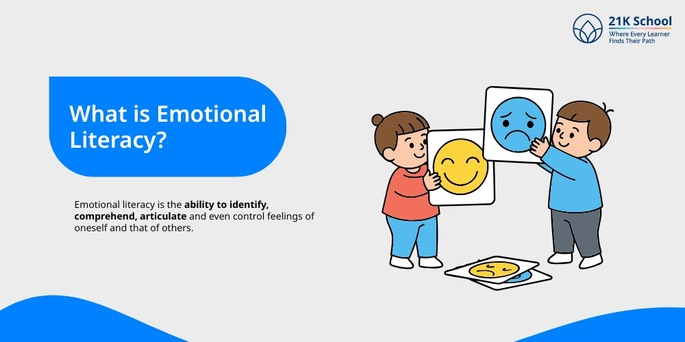 What is Emotional Literacy?