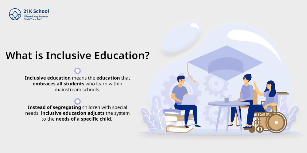 What is Inclusive Education?