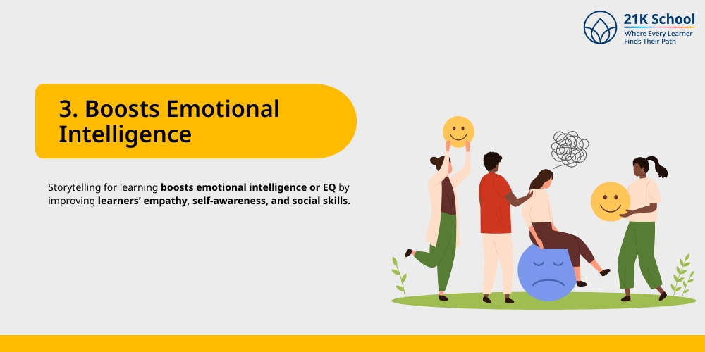  Boosts Emotional Intelligence