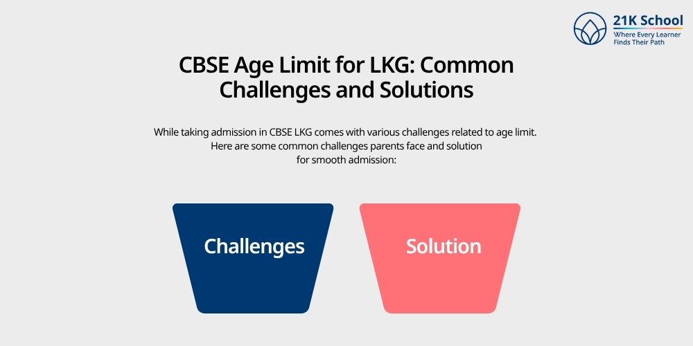 CBSE Age Limit for LKG: Common Challenges and Solutions