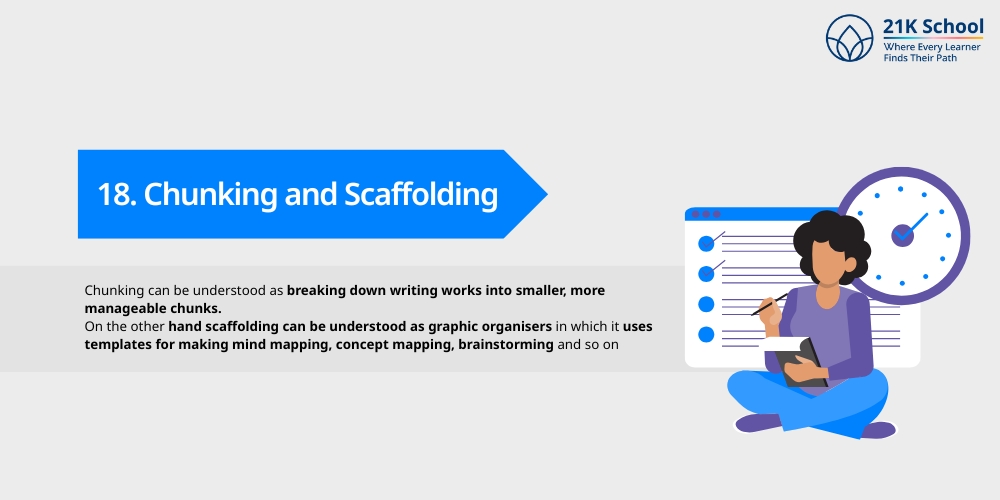 Chunking and Scaffolding