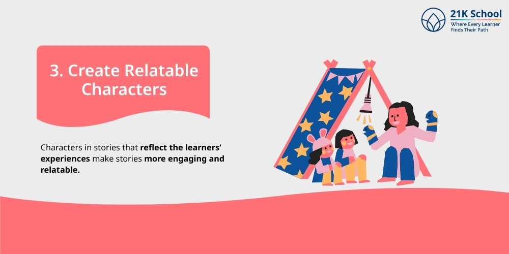 Create Relatable Characters