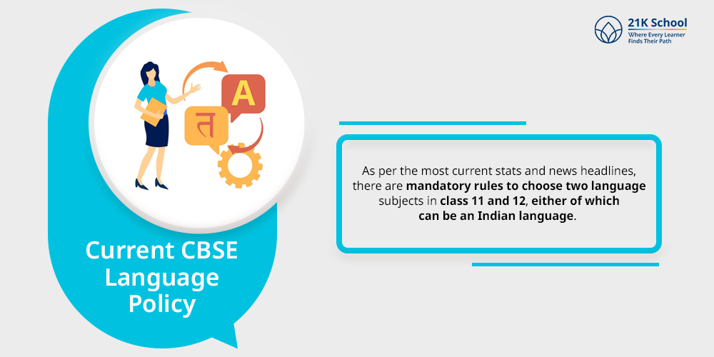 Current CBSE Language Policy