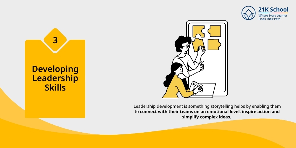 Developing Leadership Skills