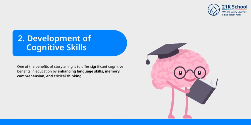 Development of Cognitive Skills