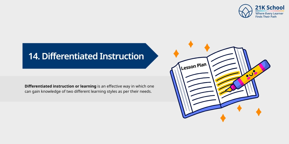Differentiated Instruction