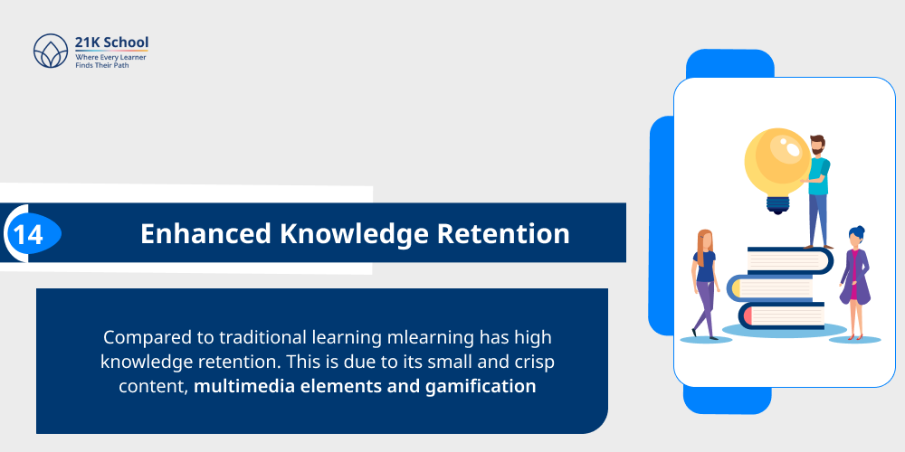 Enhanced Knowledge Retention
