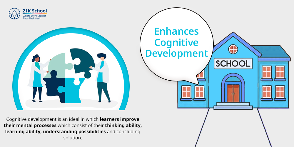 Enhances Cognitive Development