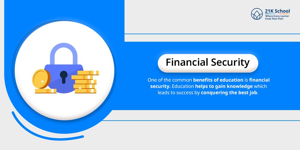 Financial Security