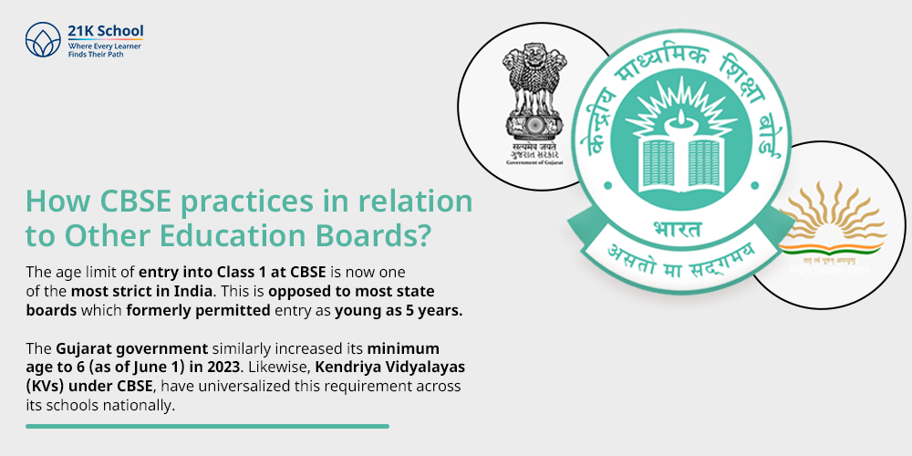 How CBSE practices in relation to Other Education Boards?